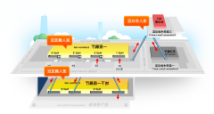 开幕倒计时5天！华兴宠物食品诚邀您参加亚宠北京展